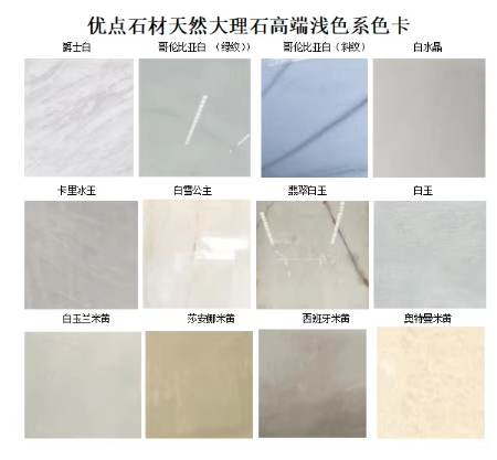 天然大理石定制小样