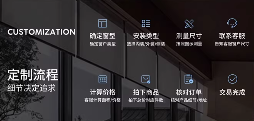 公司商铺遮阳透景电动窗帘