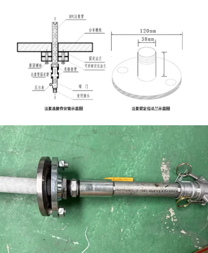 RPC高强度预埋注浆管