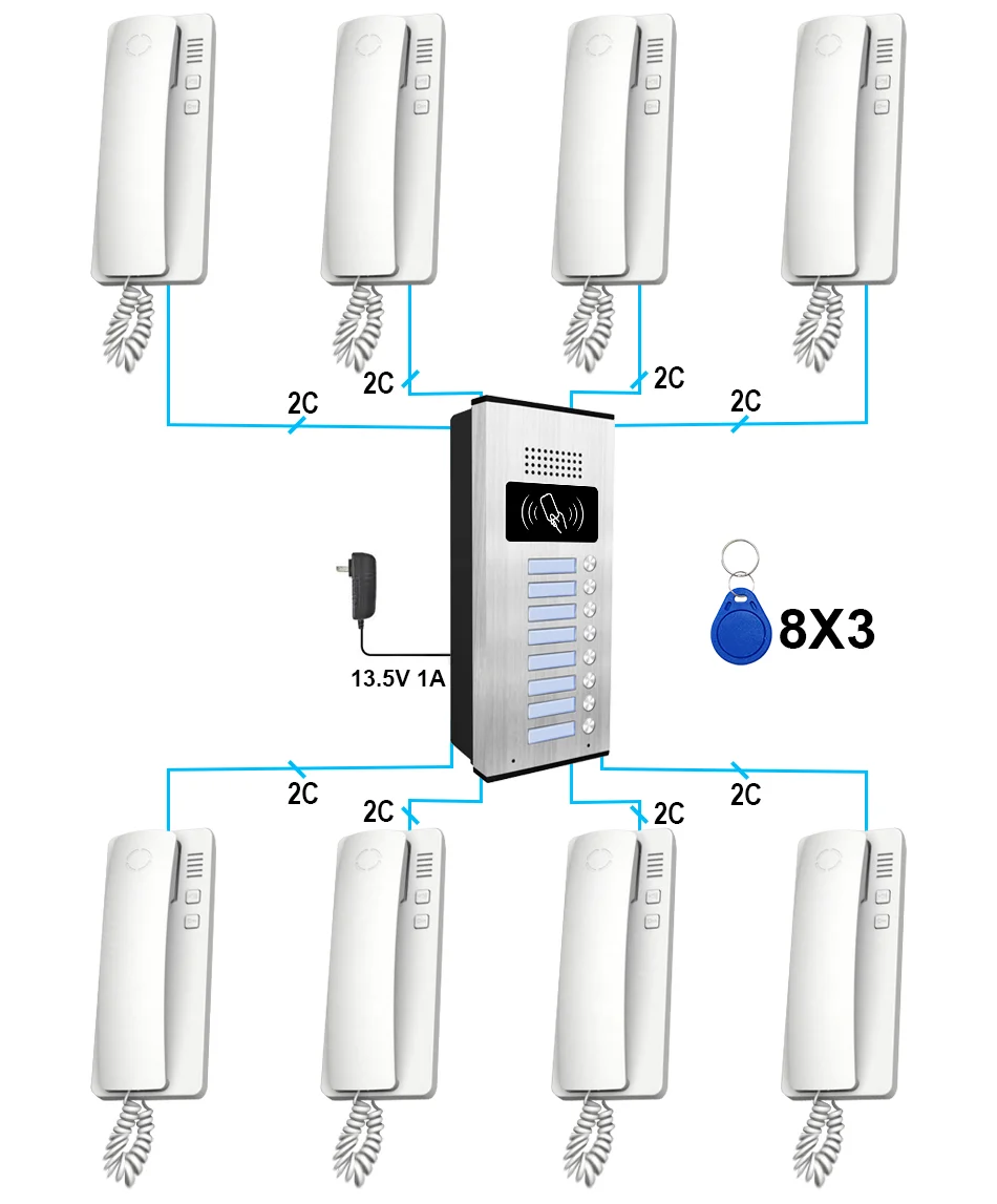 2线音频对讲系统 8 户套装