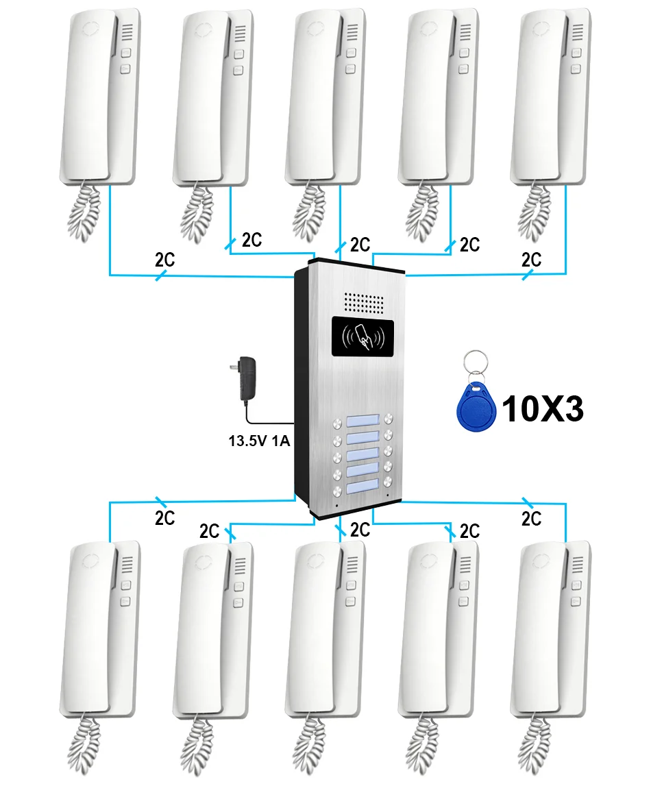 2线音频对讲系统 10 户套装