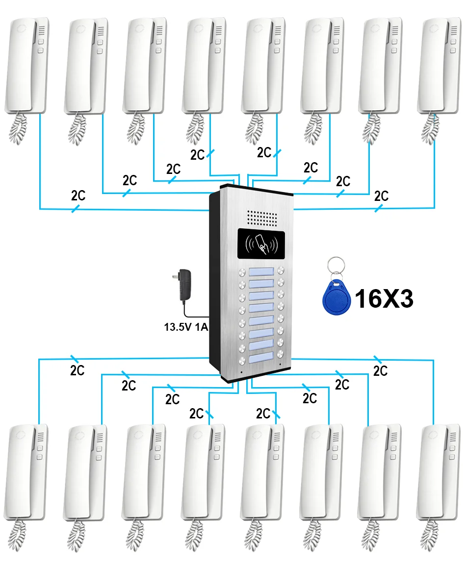 2线音频对讲系统 16 户套装