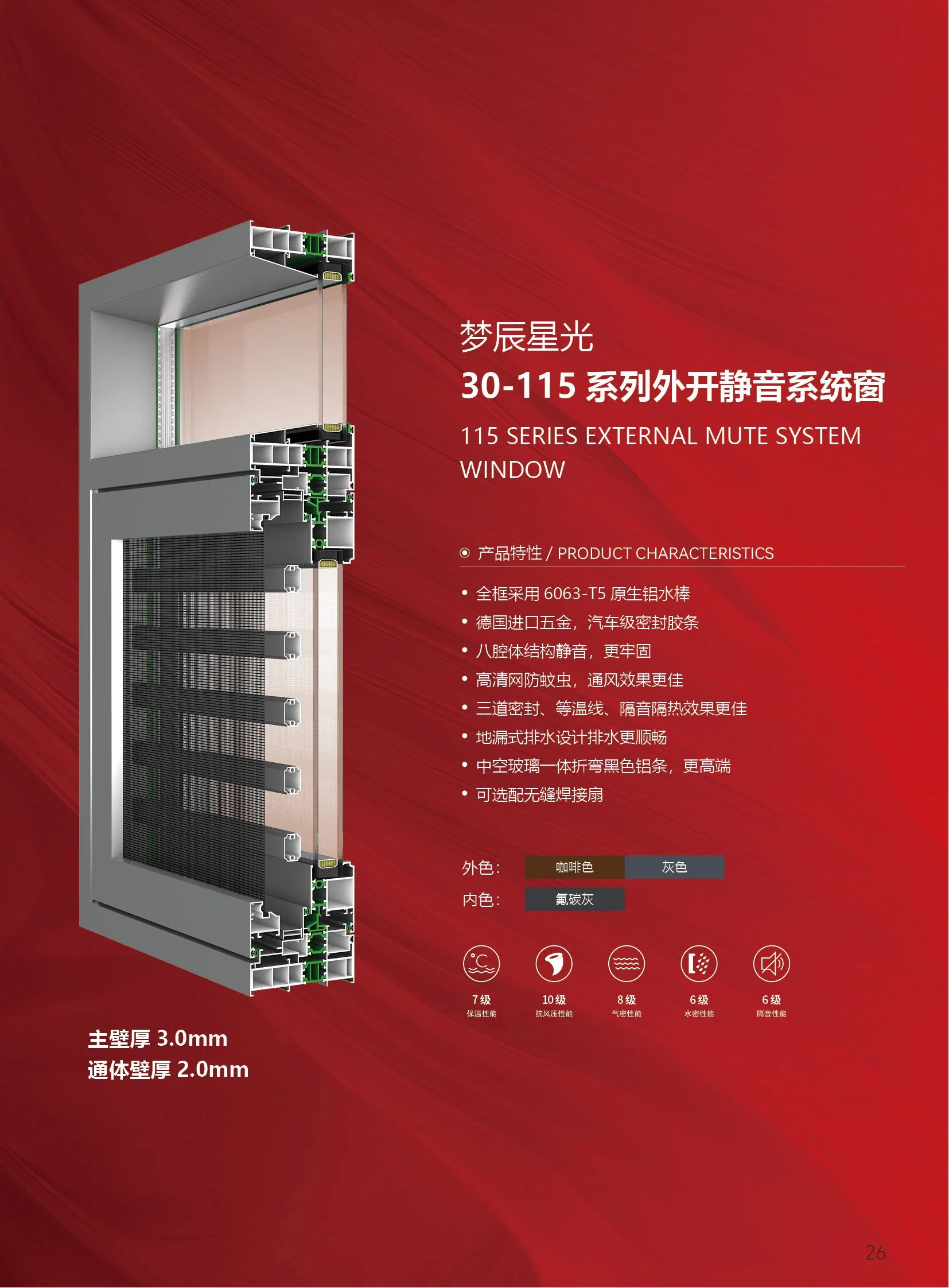 梦辰新光30-115系列外开静音系统窗