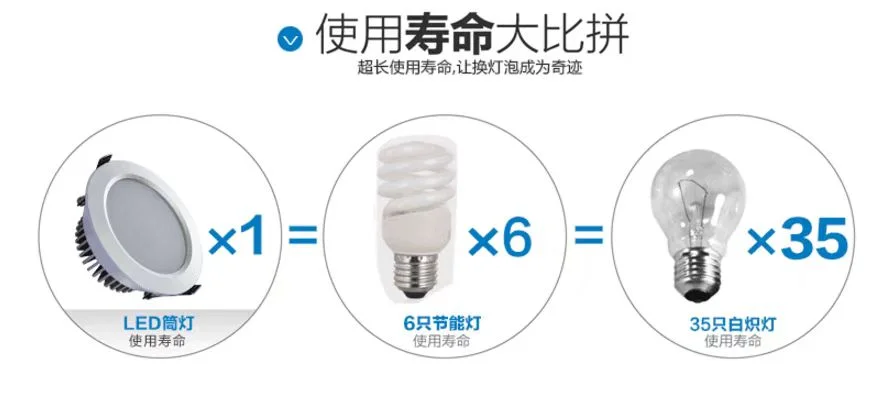 缩略图 5