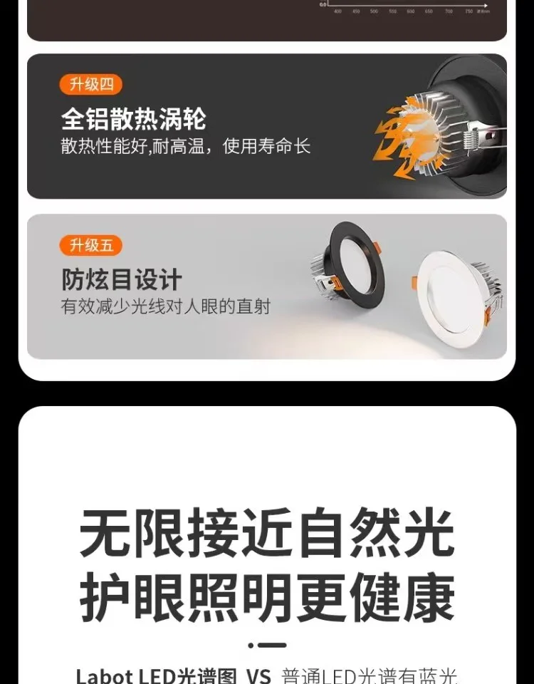 缩略图 5