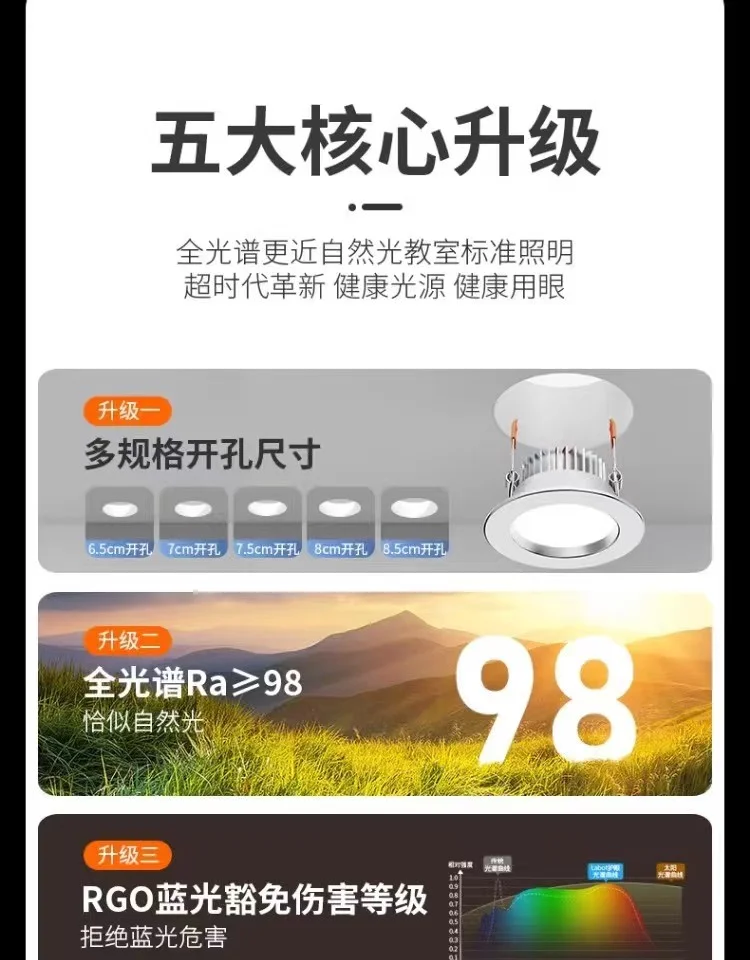 缩略图 4