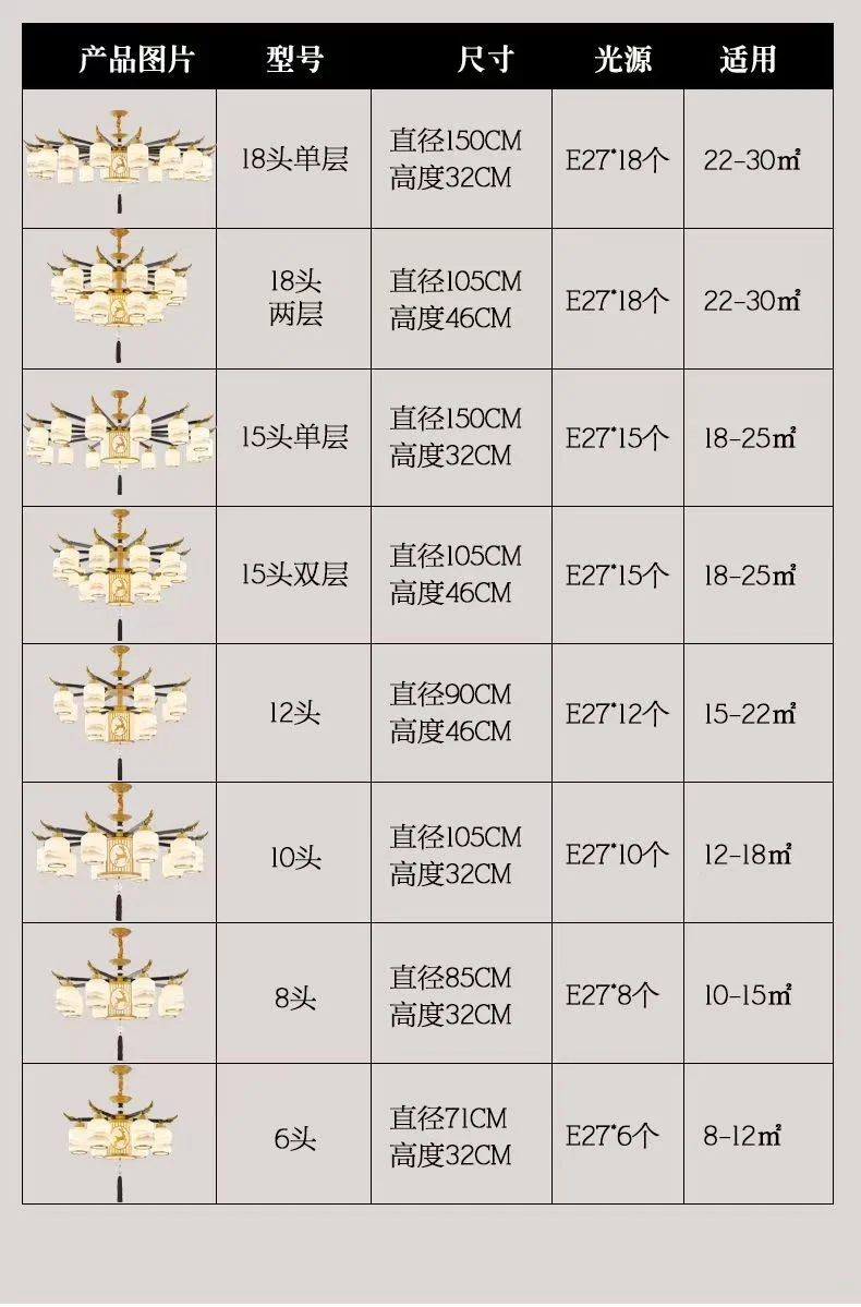 缩略图 10